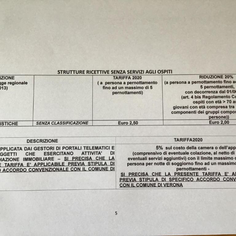 A due passi da Giulietta-Casa Capuleti - Appartamento con 2 Camere da Letto - 23