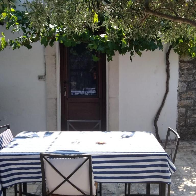 TRULLI COLIBRI' - Casa Vacanze - 5