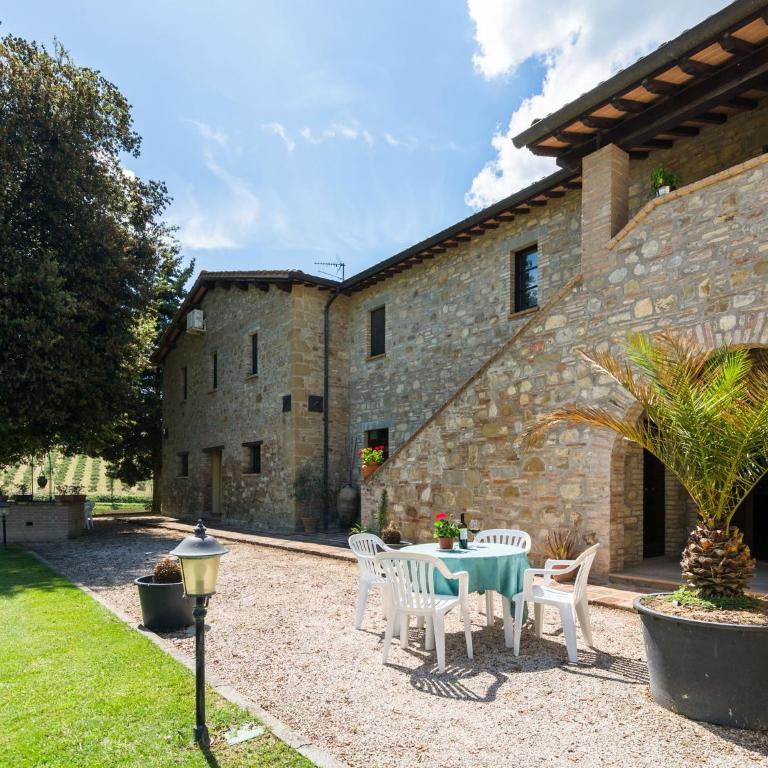 Mansion to Relax & Rejuvenate - Casa Vacanze con 2 Camere da Letto - 6