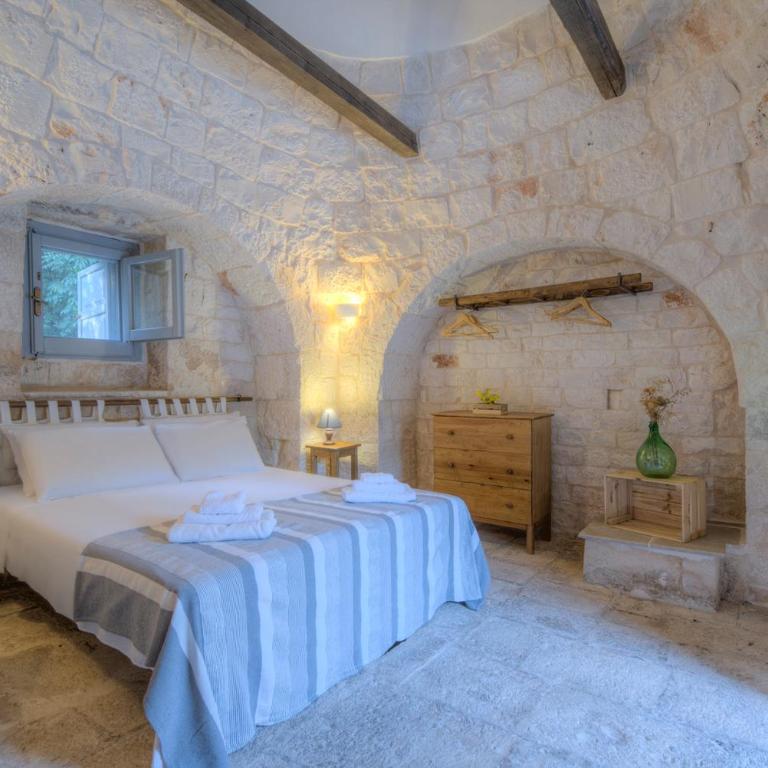 Trulli Capo di Lupo by Rentbeat - Casa con 1 Camera da Letto - 2