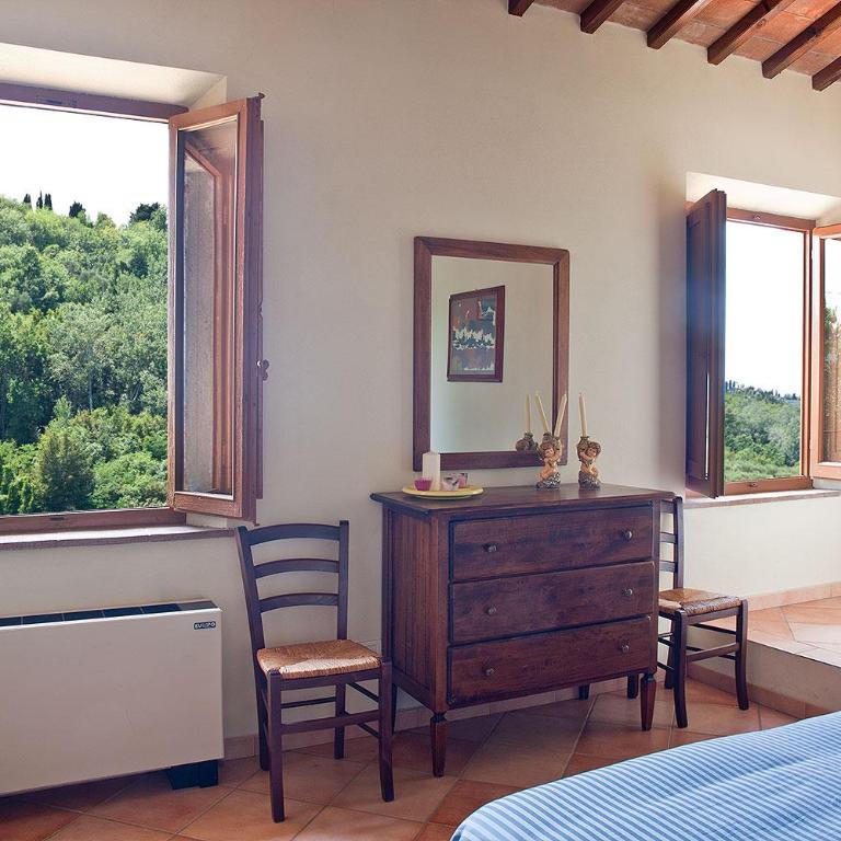 Podere l'Ulivo - Villa con Piscina Privata - 55