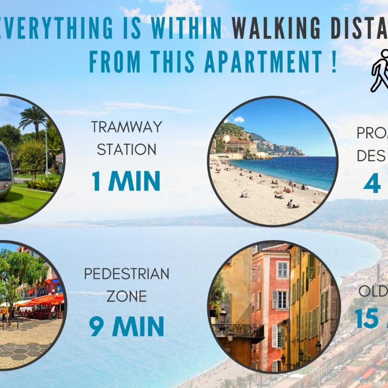 Nestor&Jeeves - HAPPINESS BEACH - Central - Close sea - Top floor - Appartement avec Balcon - 4
