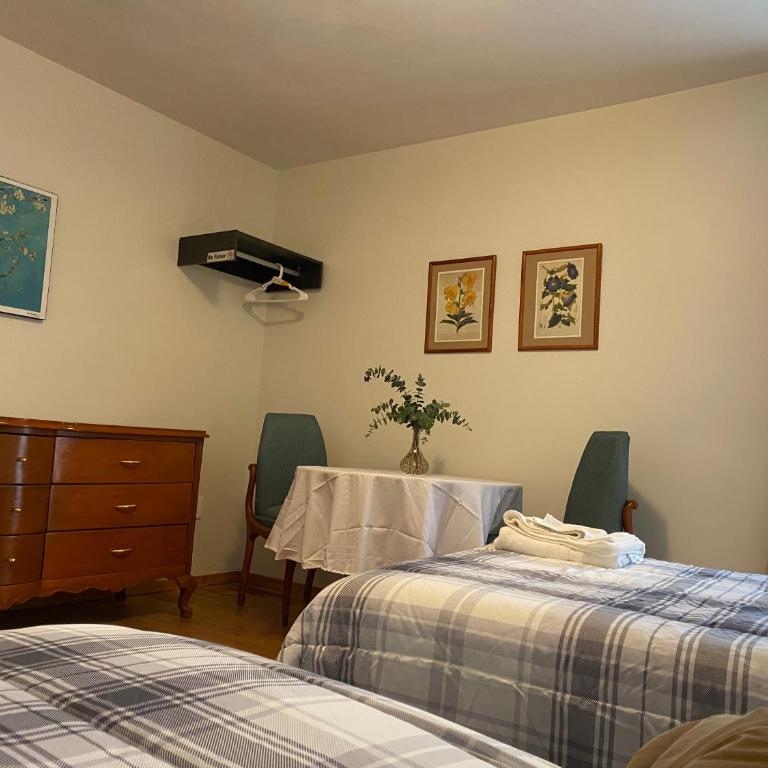 Nebraska Suites WTC - Twin Room with Private Bathroom - 6
