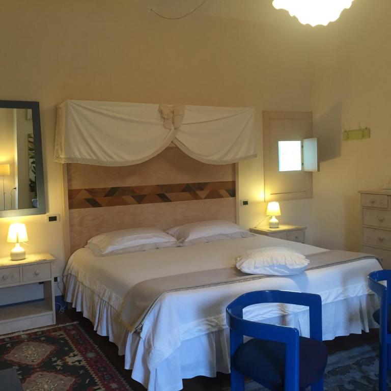 La Vittoria 10 – La Soglia della Val d’Orcia - Villa Deluxe - 40