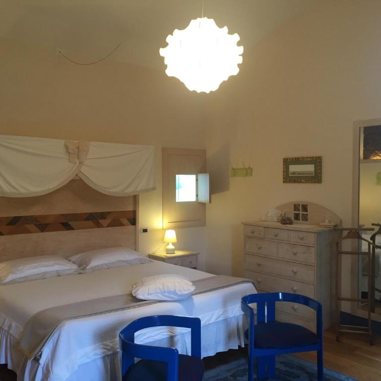 La Vittoria 10 – La Soglia della Val d’Orcia - Villa Deluxe - 42
