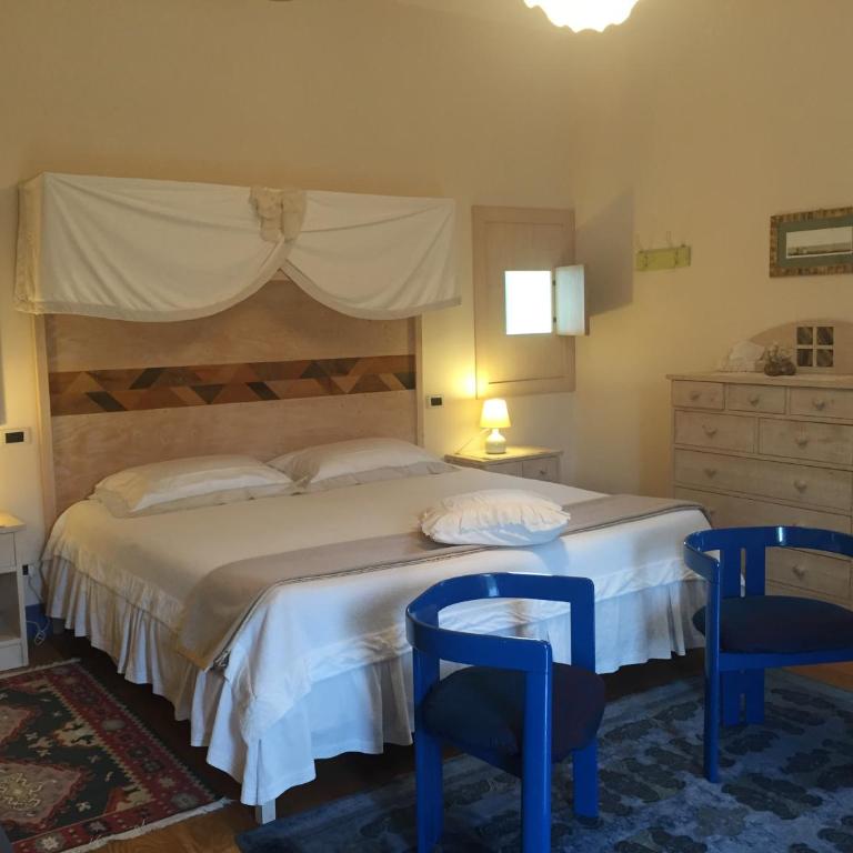 La Vittoria 10 – La Soglia della Val d’Orcia - Villa Deluxe - 46