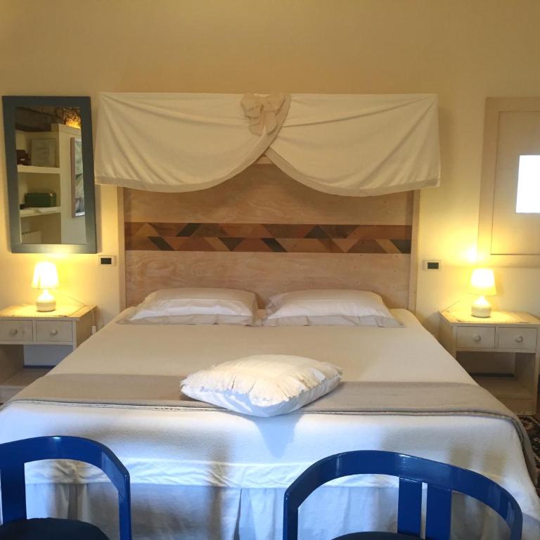 La Vittoria 10 – La Soglia della Val d’Orcia - Villa Deluxe - 47