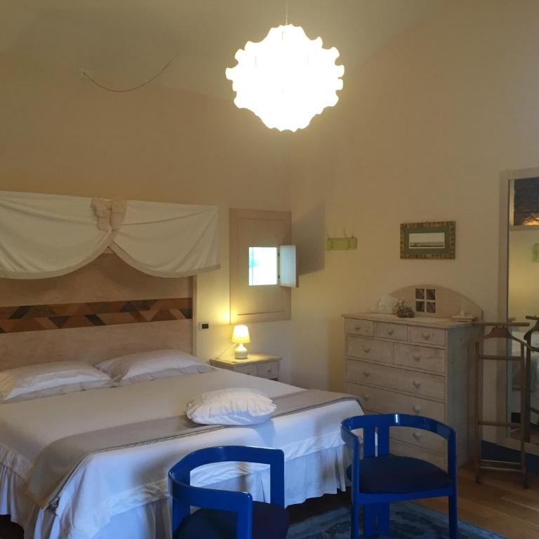 La Vittoria 10 – La Soglia della Val d’Orcia - Villa Deluxe - 54