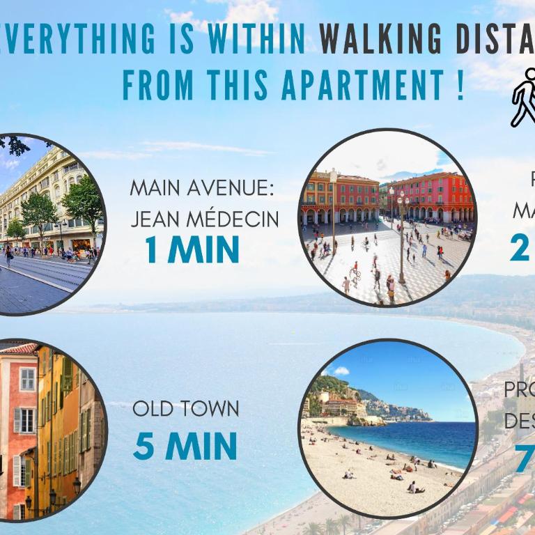 Nestor&Jeeves - PALAIS LIBERTE - Hyper center - Shopping area - Close sea - Appartement avec Balcon - 4