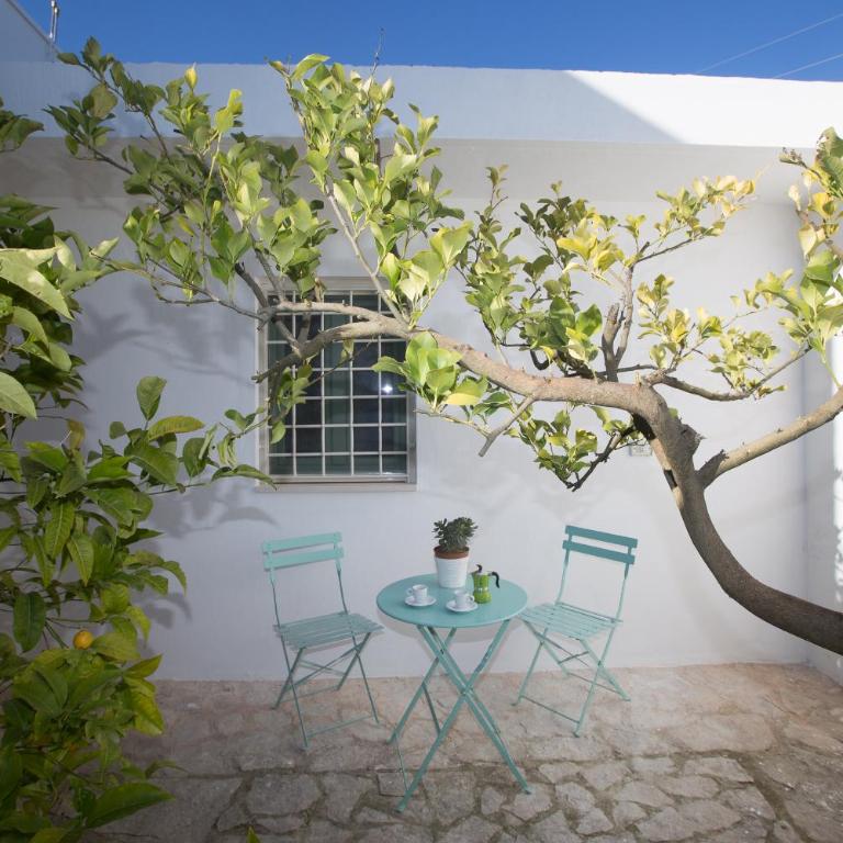 Casa Amahoro - Villa with Private Pool - 21