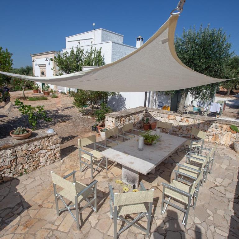 Casa Amahoro - Villa with Private Pool - 24