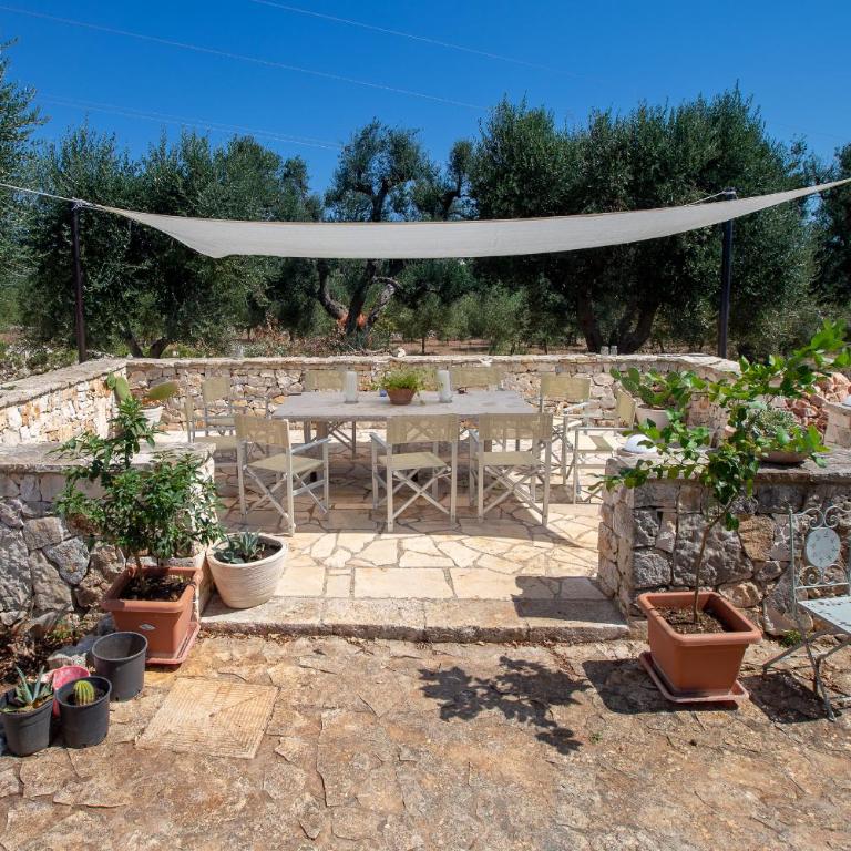 Casa Amahoro - Villa with Private Pool - 41