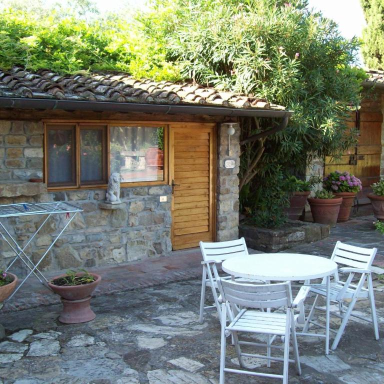Fattoria Il Milione Agriturismo - Monolocale - 13