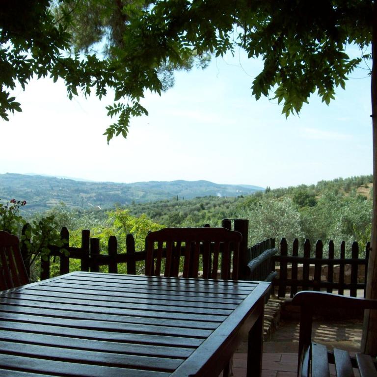 Fattoria Il Milione Agriturismo - Appartamento Superior (5 Adulti) - 1