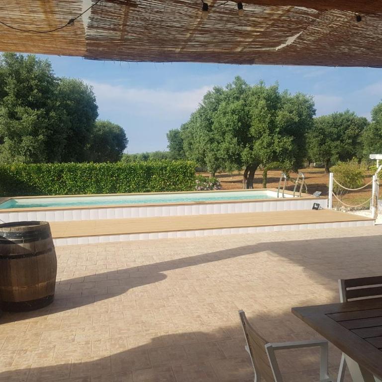 Apulia Home - Casa Vacanze - 5