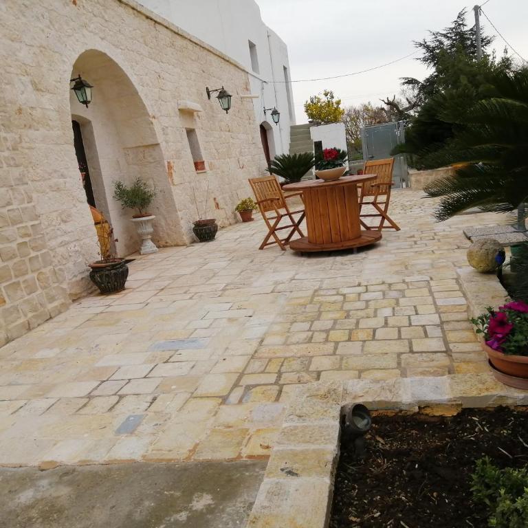 AnnaS Trulli Paradise-Alberobello - Casa con 2 Camere da Letto - 23
