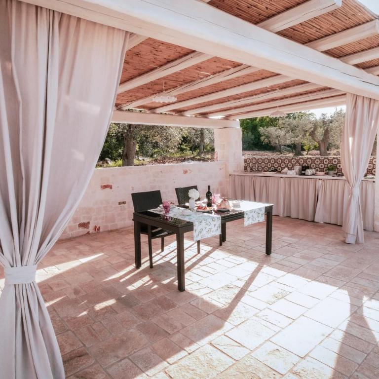 Trulli Vecchia Corte Monopoli - Villa con 2 Camere da Letto - 45