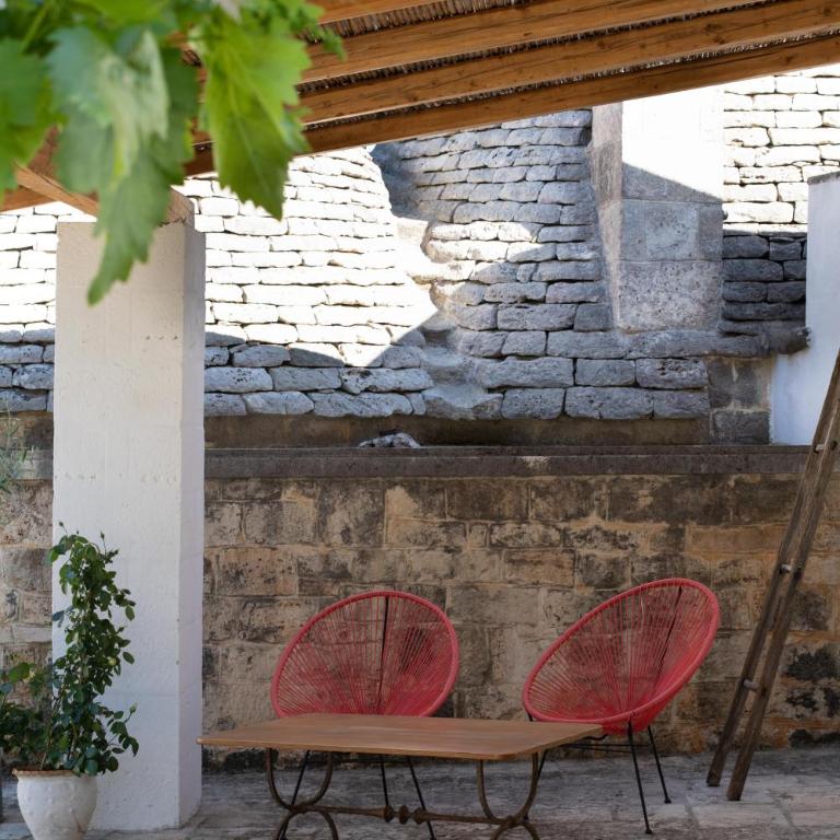 Trullo Santangelo - Camera Matrimoniale Classic - 6