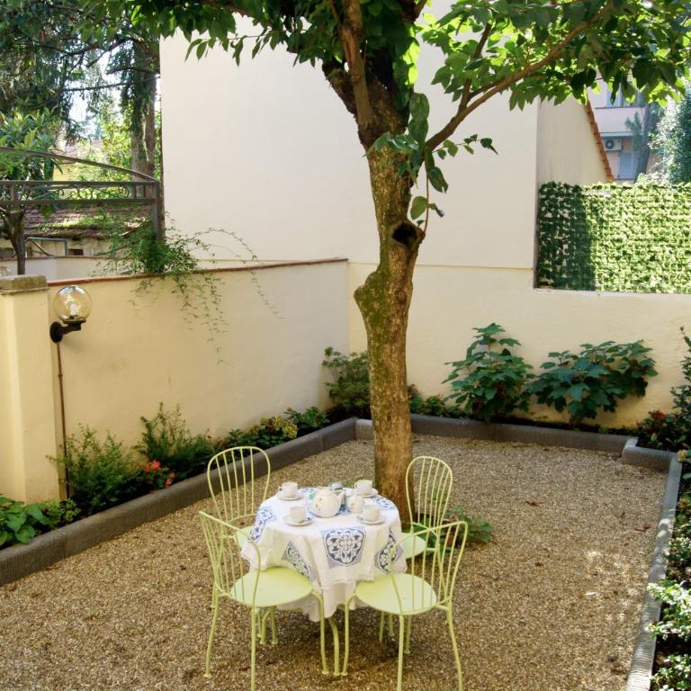 Greenhouse - Appartamento con 2 Camere da Letto e Giardino Privato - 5