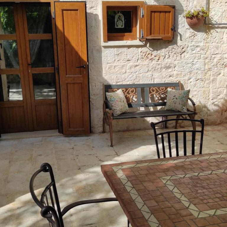 Casa Ciccone Cardone - Casa Vacanze - 44