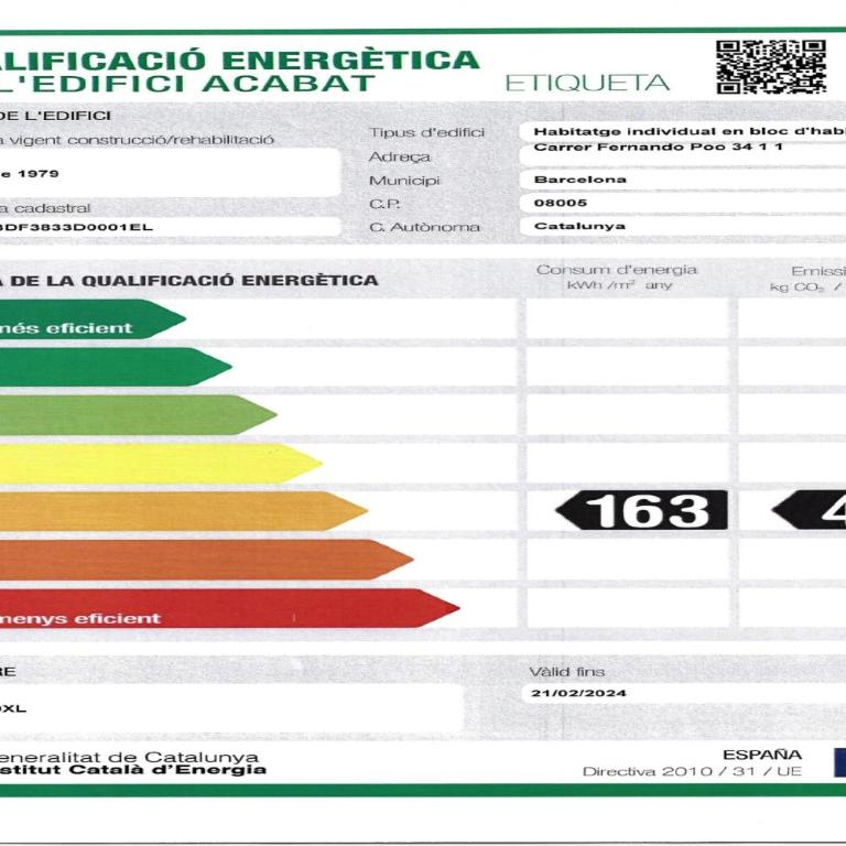 Lugaris Rambla Apartments - Apartamento Premium con terraza - 20