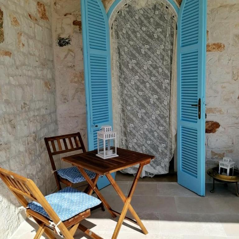 Ramasole - One-Bedroom Apartment - 2