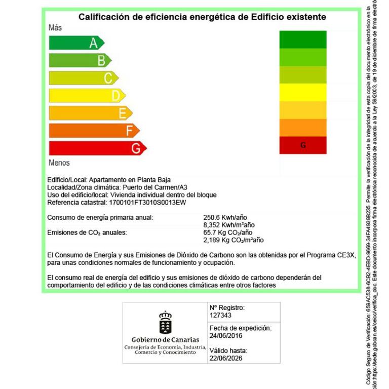 Aguazul 112, 118, 202, 216 - Apartamento - Planta baja - 18