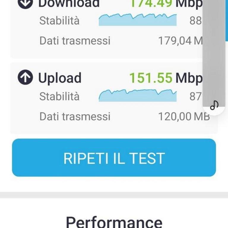GuestHost - Lucilla Home - APT con WiFi nel cuore di Udine - Appartamento con 2 Camere da Letto - 24