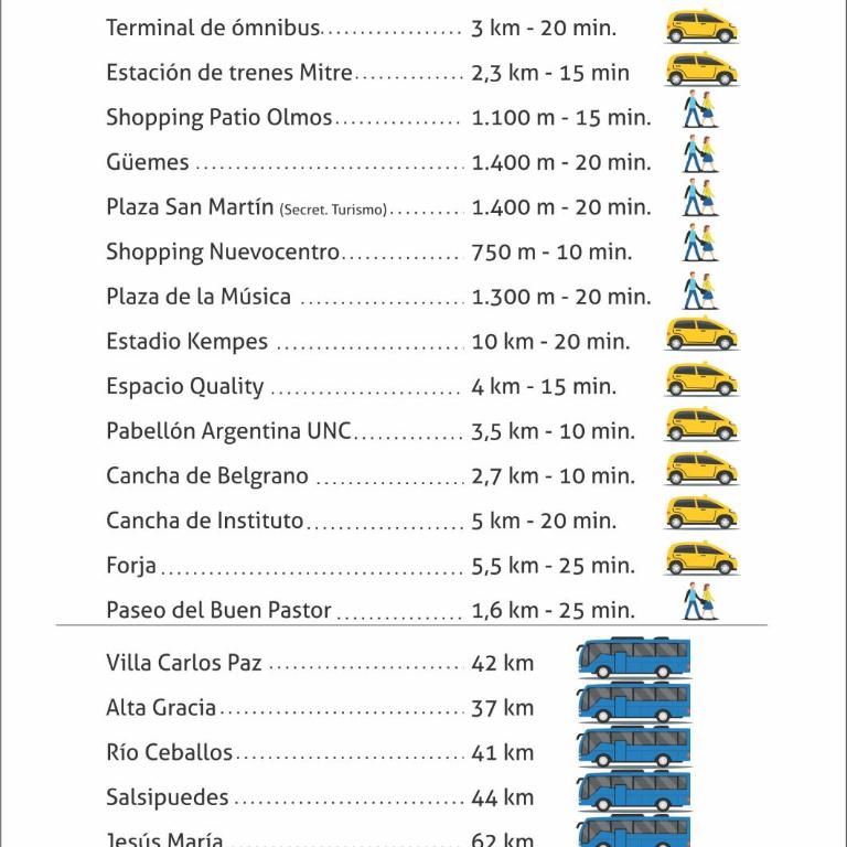 Departamento Córdoba - One-Bedroom Apartment - 46