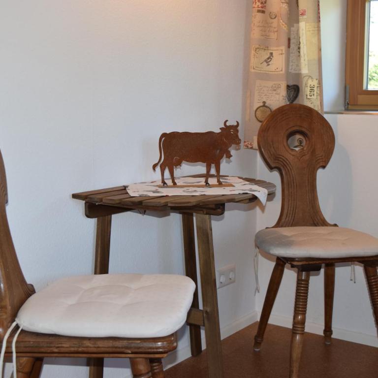 Holstein-Höfle, Rindalphorn - Apartment - auf 2 Etagen - 20