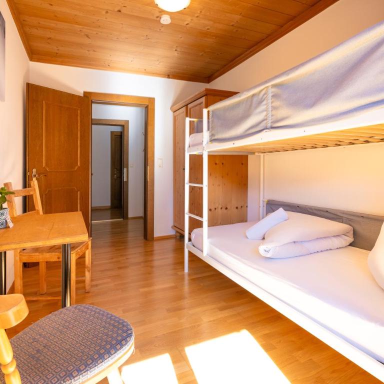 das Cityhouse - Zweibettzimmer mit eigenem Bad - 3