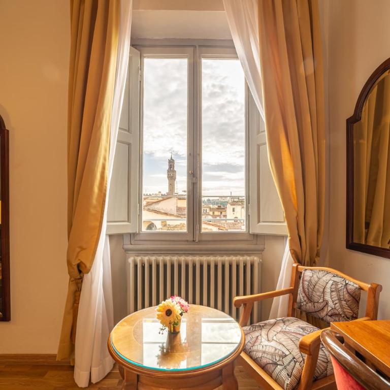 Hotel Villani - Camera Deluxe Matrimoniale/Doppia con Letti Singoli con Vista Città - 2
