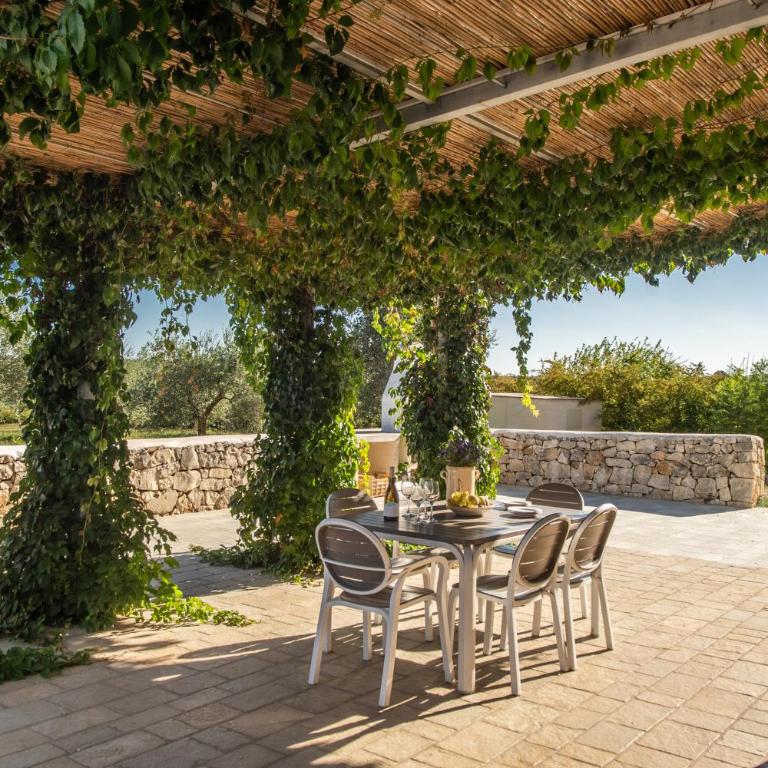 Country House da Già by TrulliCervarolo - Casa Vacanze - 9
