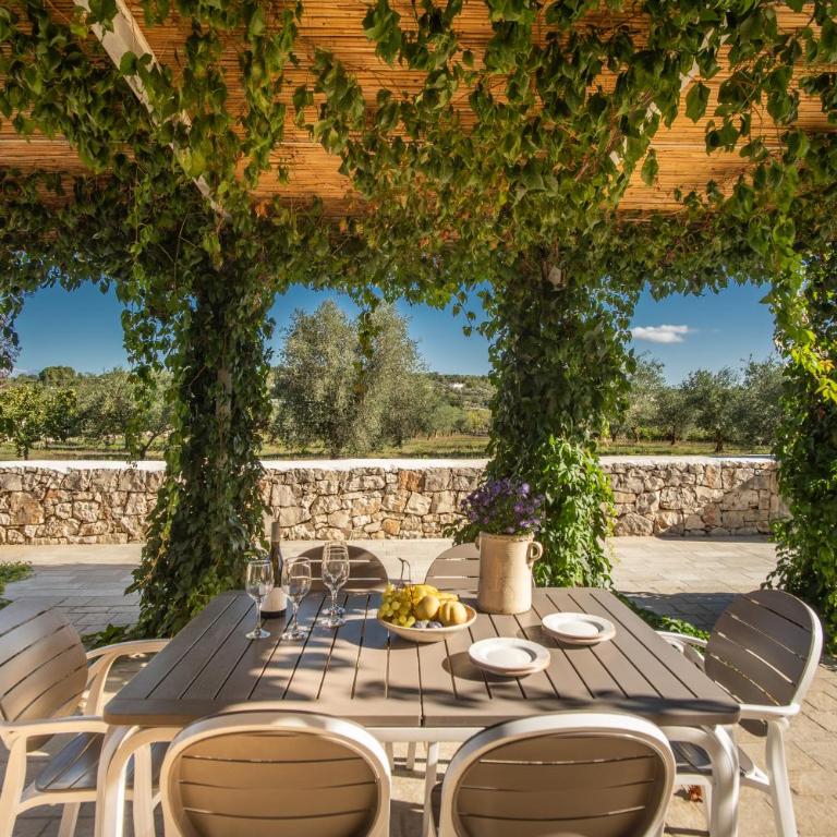 Country House da Già by TrulliCervarolo - Casa Vacanze - 7