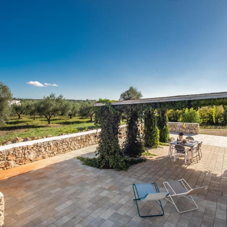 Country House da Già by TrulliCervarolo - Casa Vacanze - 5