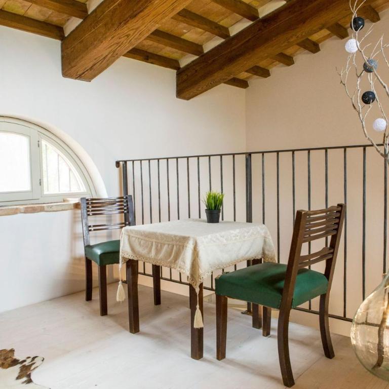 Villa Mignola by Mmega - Villa Standard - 40
