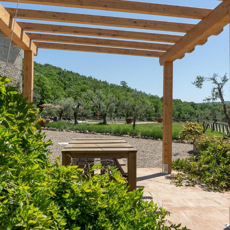 Exclusive Villa with pool Borgo Pian di Sala - Villa - 39