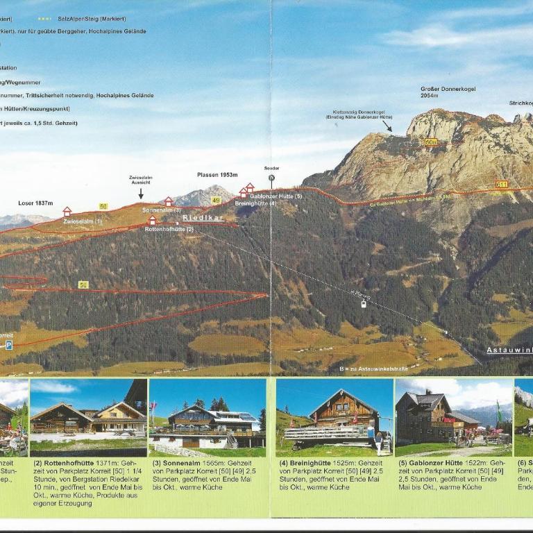 Schwarzenbacher - Apartment - 31