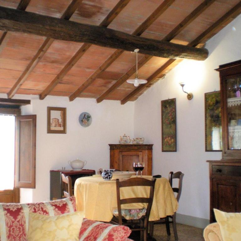 Farmhouse in Cortona with pool - Casa Vacanze con 2 Camere da Letto - 4