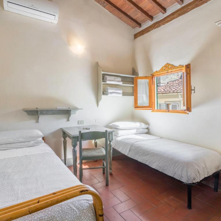 Wine Apartments Florence Lambrusco - Appartamento con 3 Camere da Letto - 21