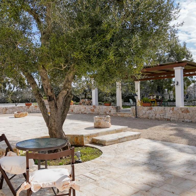 GuestHost - I Trulli di Paolo - Villa - 37