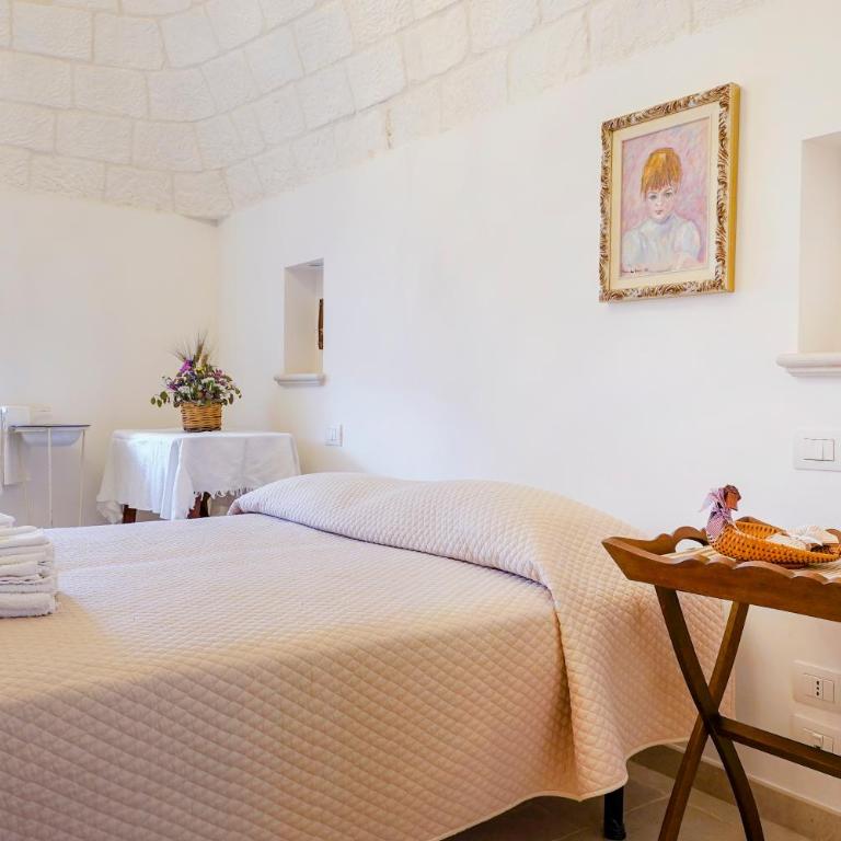 GuestHost - I Trulli di Paolo - Villa - 21