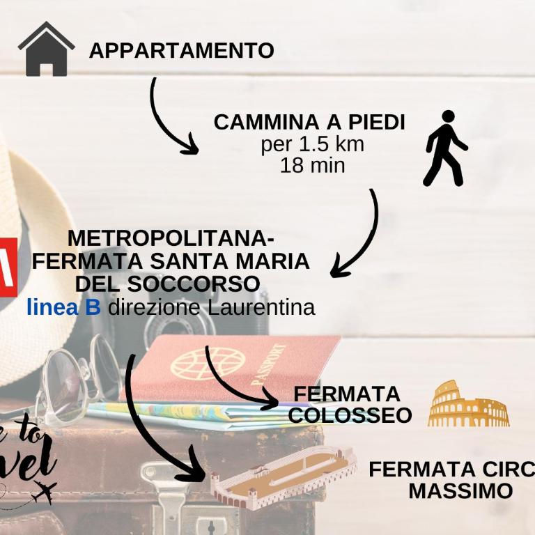 METRO B per Colosseo - A Casa di Matteo&Ale - Studio Apartment - 20