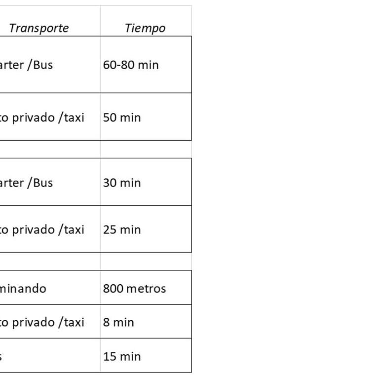 Via Buenos Aires- Studio Microcentro - Studio Apartment - 26
