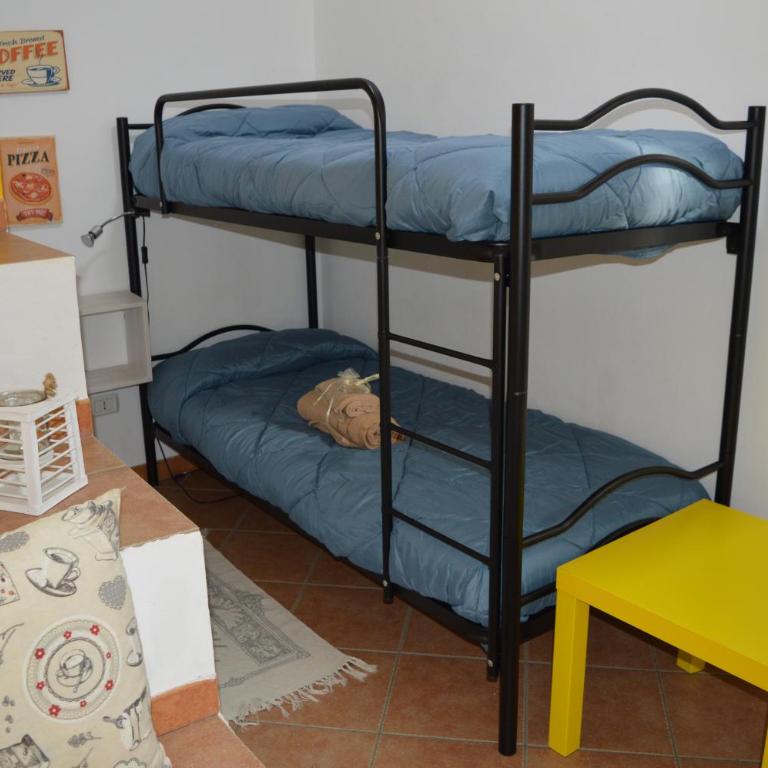 Casa vacanza Nicuzza - Casa Vacanze - 23