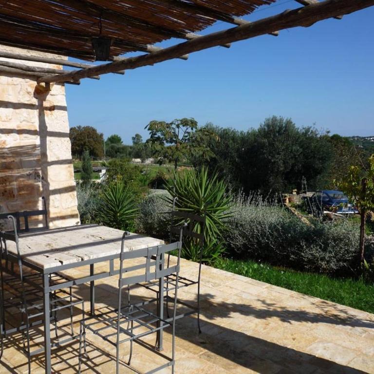 Casa Vacanze Riposo Del Vento - Appartamento con Vista Piscina - 3