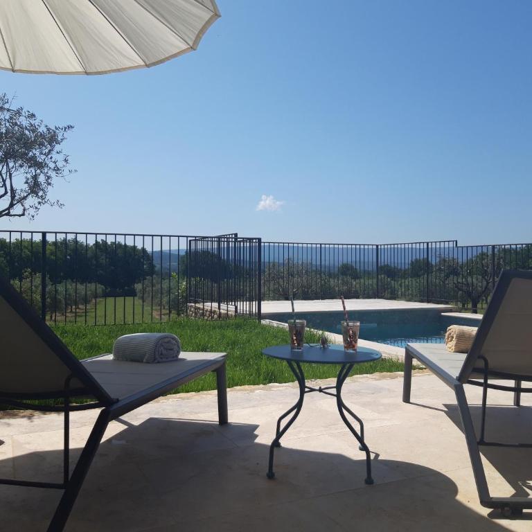 Bastide Toujours Dimanche, Maison de vacances avec vue & piscine chauffée - Maison 2 Chambres - 60