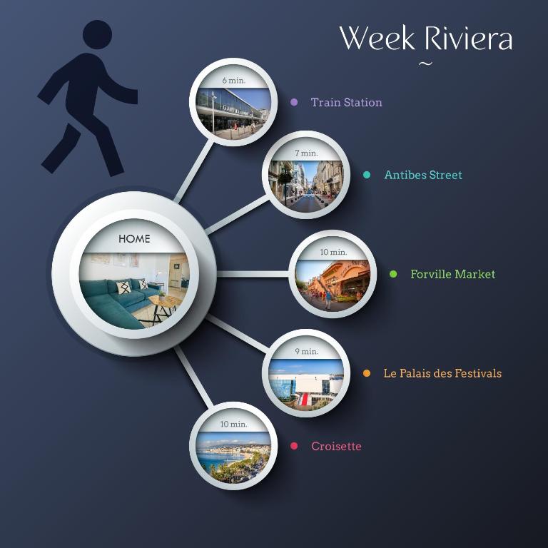 Le Week Riviera - Spacieux 3 étoiles-Coeur de Cannes - Palais des Festivals- Terrasse - Clim- Garage - Appartement avec Terrasse - 28