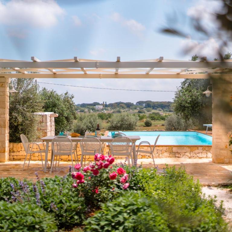 Trulli Audendum - Casa Vacanze - 9