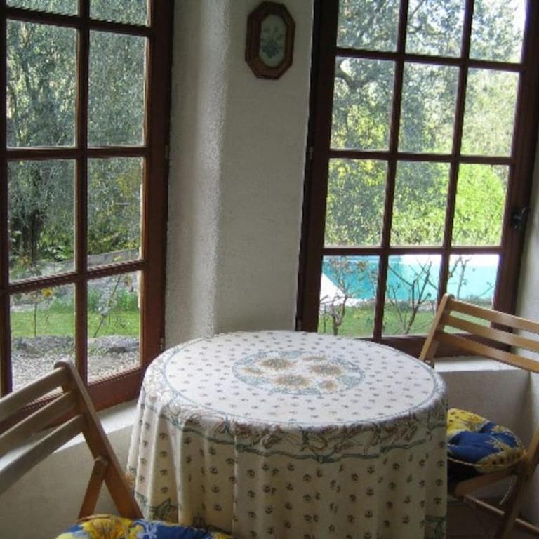 17th Century Stone House, Pool, Air-Conditioned - Villa - 39